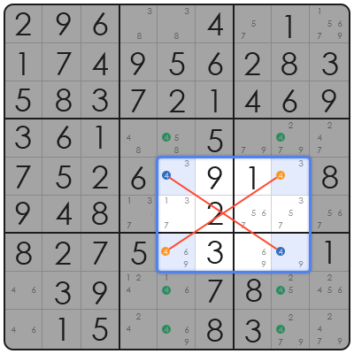 sudoku hard puzzles